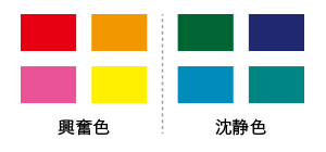 沈静色と興奮色