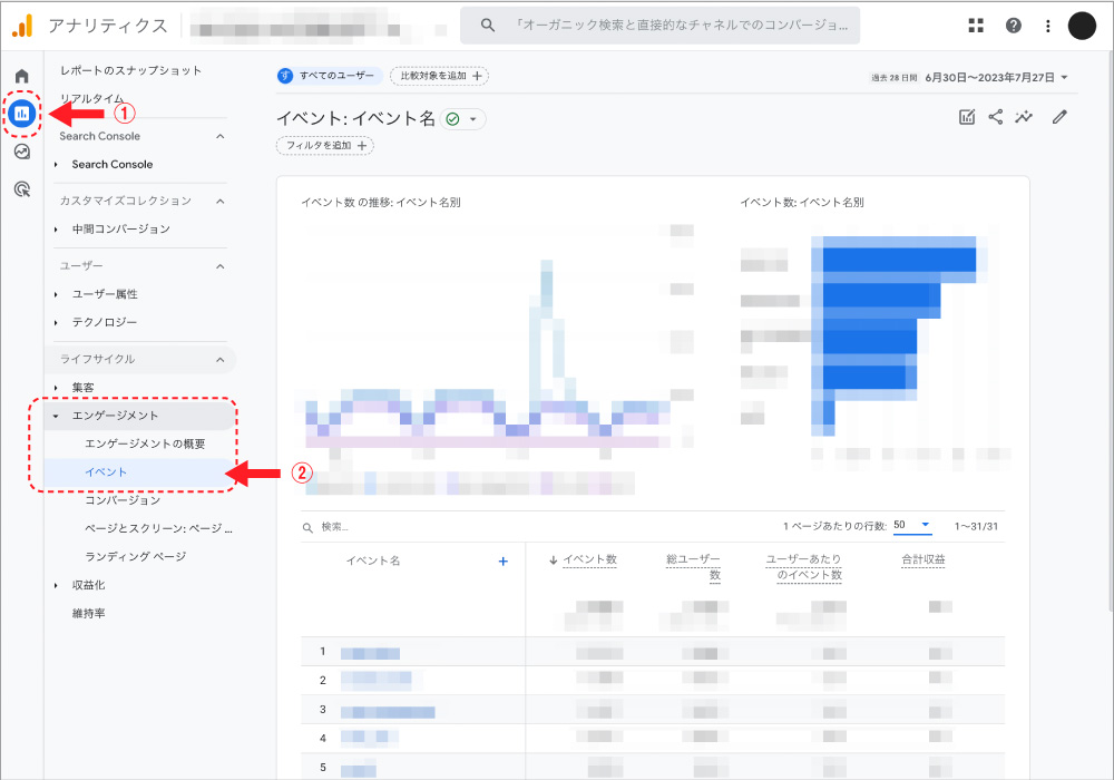 GA4のメニューのレポートからエンゲージメント、イベントの順に選択することでイベントレポートを確認できる